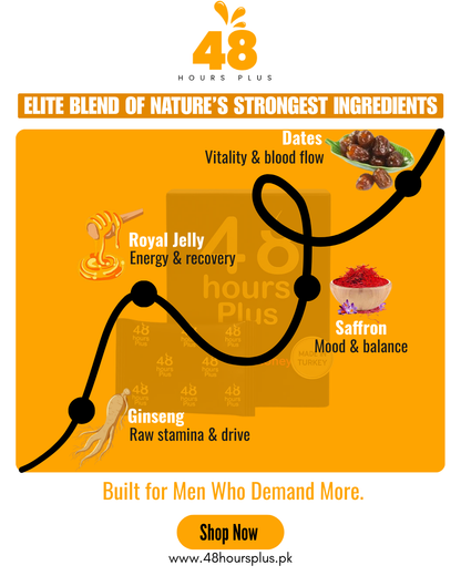 48 Hours Plus – Supreme Herbal Boost